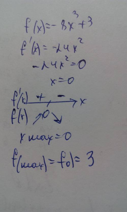 Найти экстремумы функции f(x)=-8x3+3