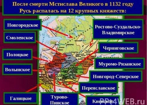 Названия княжеств которые образовались после смерти мстислава великого