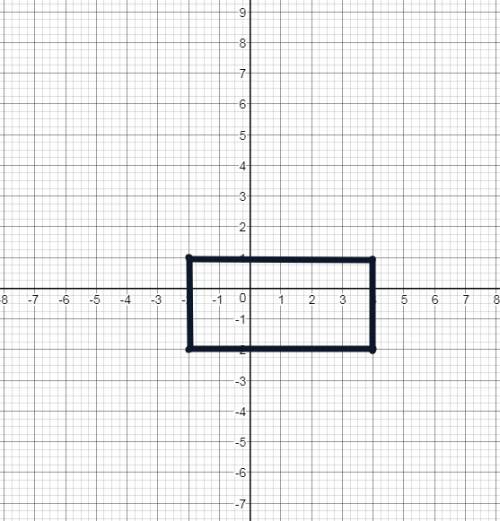 На координатной плоскости постройте: №1 1)треугольник по его вершинам: a(-3; -1); b(2; 4); c(6; -2)