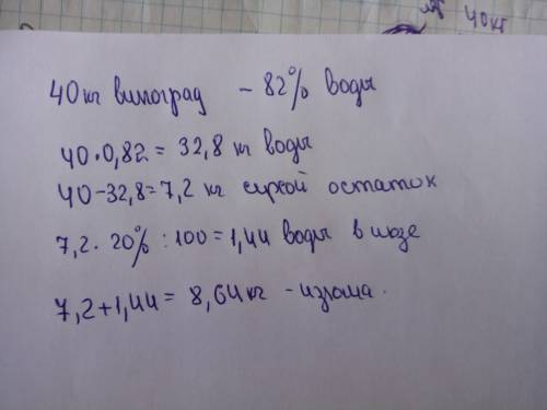 Изюм получается в процессе сушки винограда.. сколько изюма получится из 40 кг, если виноград содержи