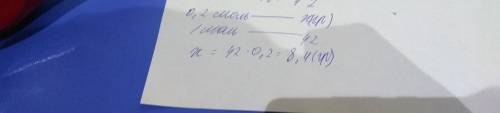 Обчисліть масу ферум (2) оксиду кількістю речовини 0.2 моль