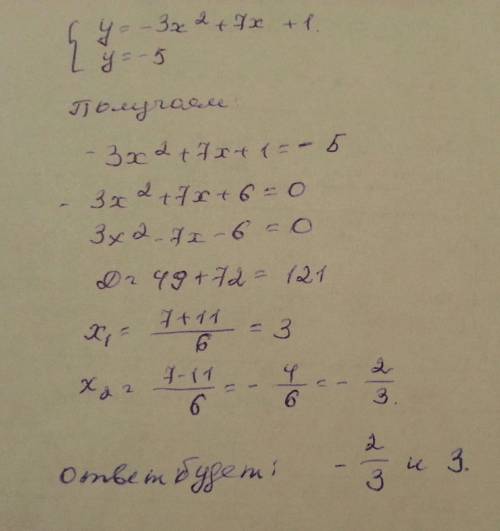 При каких значениях x функция y=-3x^2+7x+1 принимает значение, равное -5?