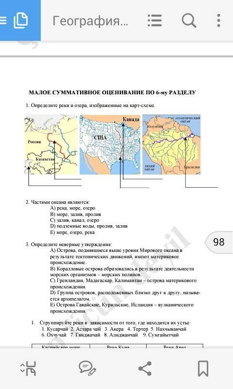 Определите реки озера, изображенные на карт - схеме.