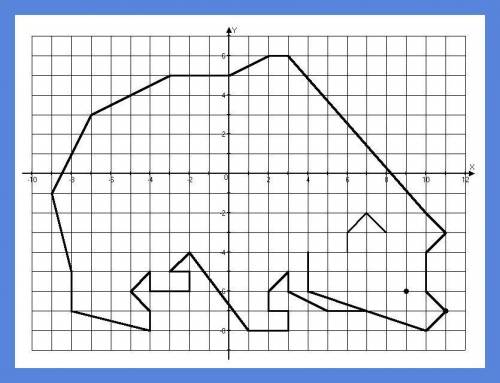 Нарисовать медведя по координатам 5класс