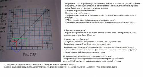 Изображены график движения весельной лодки ав и график движения байдарки сd.эти лодки отплыли из одн