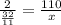 \frac{2}{ \frac{32}{11} } = \frac{110}{x}