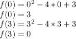 f(0)=0^2-4*0+3\\f(0)=3\\f(3)=3^2-4*3+3\\f(3)=0