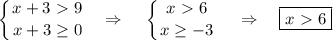 \displaystyle \left \{ {{x+3\ \textgreater \ 9} \atop {x+3 \geq 0}} \right. ~~\Rightarrow~~~ \left \{ {{x\ \textgreater \ 6} \atop {x \geq -3}} \right. ~~~\Rightarrow~~~ \boxed{x\ \textgreater \ 6}