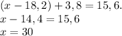 (x - 18,2) +3,8=15,6.\\&#10;x-14,4=15,6\\&#10;x=30