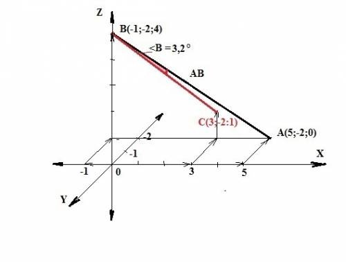 50 ! даны вершины треугольника a=(5; -2; 0), b=(-1; -2; 4), c=(3; -2; 1). найти его внутренний угол