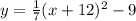 y = \frac{1}{7} (x + 12)^{2} - 9