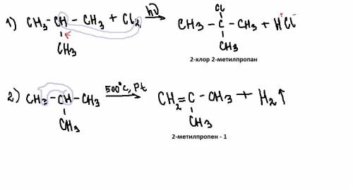 Метилпропану рівняння реакцій: хлорування, дегідрування.