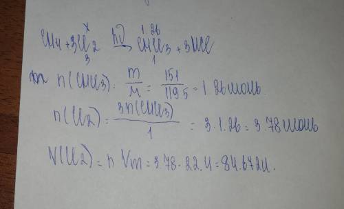Определите объем (н.у.) хлора, необходимый для получения 151 г трихлорметана из метана