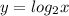 y=log_2x