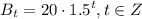 $B_t=20\cdot1.5^t, t\in{Z}$