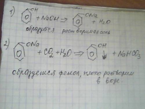 Нужно! 1)почему при добавлении к эмульсии фенола с водой раствора гидроксида натрия происходит раств