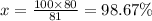 x = \frac{100 \times 80}{81} = 98.67\%