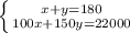 \left \{ {{x+y=180} \atop {100x+150y=22000}} \right.