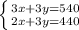 \left \{ {{3x+3y=540} \atop {2x+3y=440}} \right.