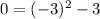 0=(-3)^2-3