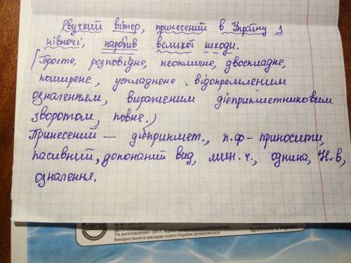 Полный синтаксический разбор: рвучкий вітер,принесений в україну з півночі, наробив великої шкоди.