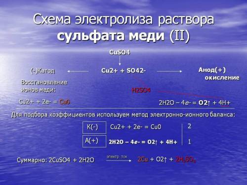 Решить ! какая масса cu выделится на катоде, если при электролизе раствора cu(so4)2 на аноде образов