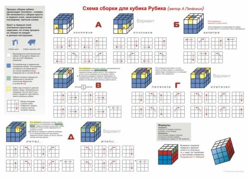 Кубик рубика схема сборки 3х3 для начинающих в рисунках