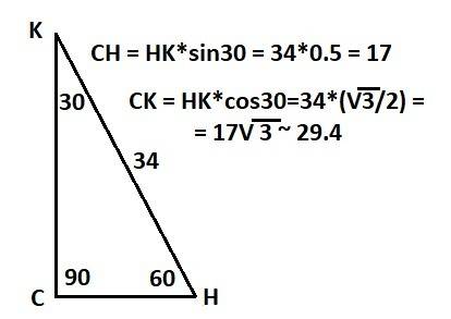 Упрямокутному трикутнику chk гіпотенуза hk=34см кут к=30 знайти сн