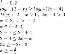 \frac{1}{5} =0,2\\&#10;log_{0.2}(2-x) \geq log_{0,2}(2x+4)\\&#10;D(y): \ 2-x\ \textgreater \ 0, \ 2x+4\ \textgreater \ 0\\&#10;x\ \textless \ 2, \ x\ \textgreater \ -2\\&#10;x\in(-2;2)\\&#10;2-x \leq 2x+4\\&#10;2-4 \leq 2x+x\\&#10;3x \geq -2/:3\\&#10;x \geq - \frac{2}{3} \\&#10;