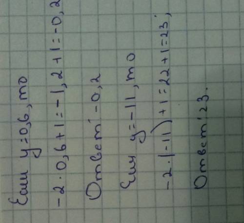 Найди значение выражения: y (в квадрате) -2у+1, при у=0,6, при у=-11