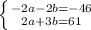 \left \{ {{-2a-2b=-46} \atop {2a+3b=61}} \right.