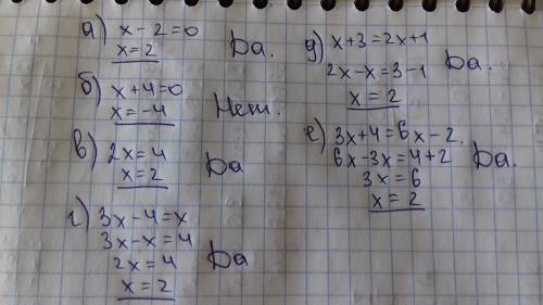 Является ли число 2 корнем уравнения: а) x-2=0 б) x+4=0 в)2x=4 г) 3x-4=x д) x+3=2x+1 е) 3x+4=6x-2?