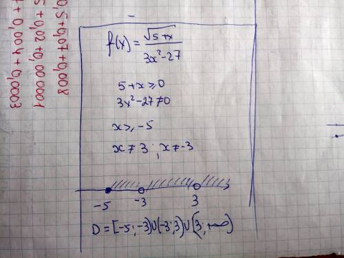 Найдите область определения функции: f(x)=√5+х/3х^2-27