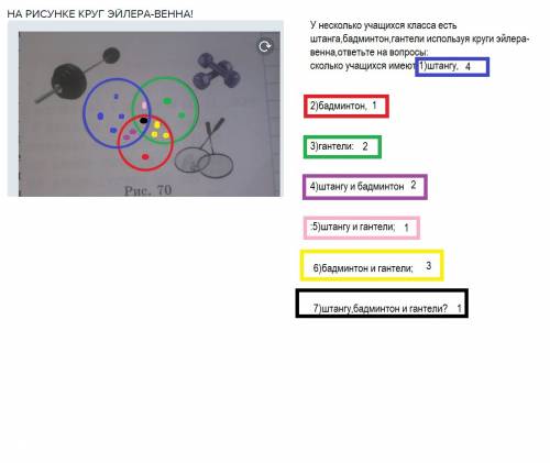 Унесколько учащихся класса есть штанга,бадминтон,гантели используя круги эйлера-венна,ответьте на во