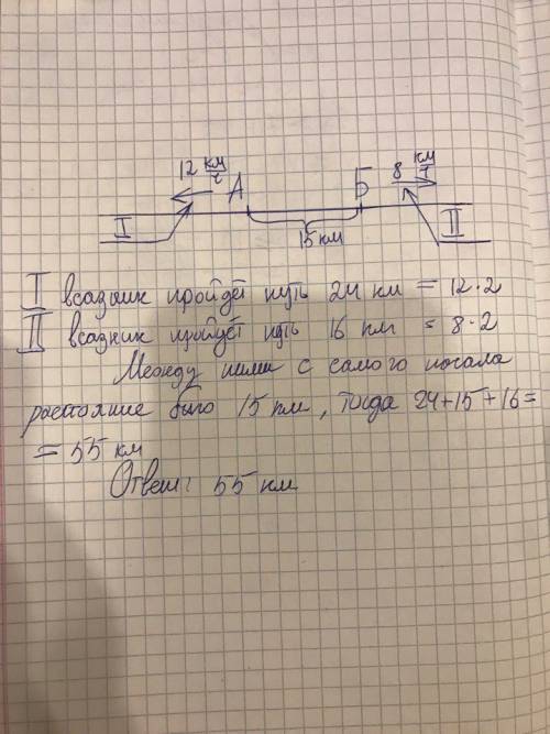 Из 2 посёлков расстояние между которыми 15 км одновременно в противоположных направлениях выехали дв