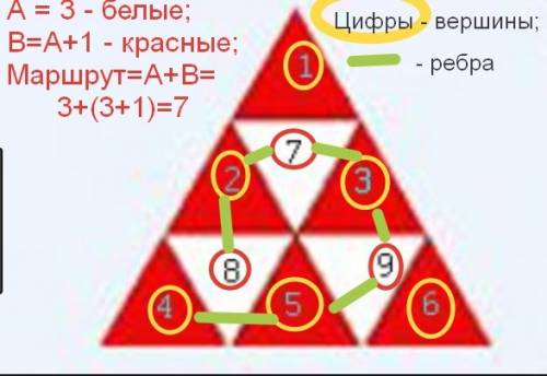 Замок в форме треугольника со стороной 10 метров разбит на 100 треугольных залов со сторонами 1 м. в