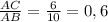 \frac{AC}{AB} = \frac{6}{10} = 0,6