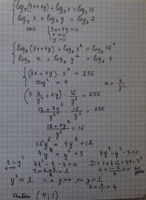 Система уравнений log9^(3x+4y)+log3^x=log3^16; log9^x+log3^y=log3^2