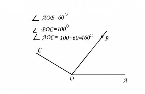 Как решить ? начертите два угла в 60 градусов и 100 градусов с общей вершиной так чтобы они имели об