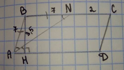 Впараллелограмме abcd угол a равен 30, а его биссектриса делит сторону bc на отрезки 7 см и 2 см, сч