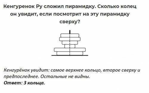 Кенгуренок ру сложил пирамидку сколько колец он увидит если посмотрит на эту пирамидку сверху