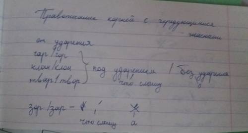 Что общего и различного правописание корней зор зар гор составить примеры