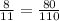 \frac{8}{11} = \frac{80}{110}