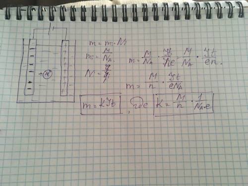 Можете мне вывести формулу электролиза(1 закон фарадея)