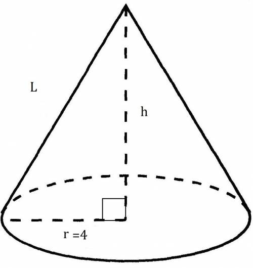 Боковая поверхность конуса равна 20π см²,радиус основания 4см.вычислите образующую конуса и высоту.