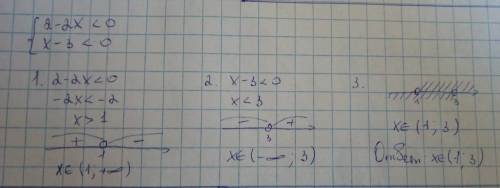 Решите систему неравенств: 2-2х< 0 х-3< 0