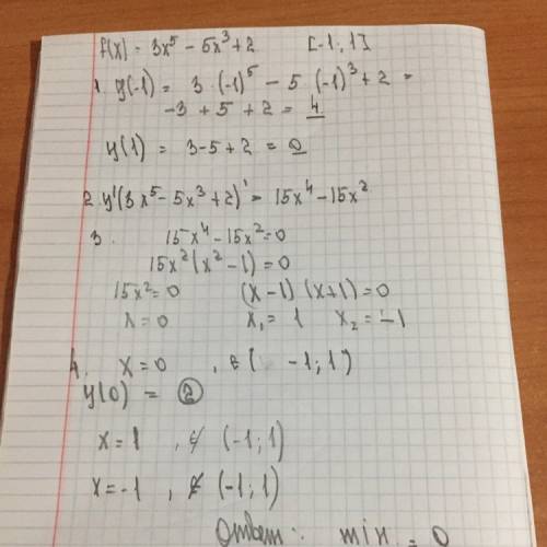 F(x)=3x^5-5x^3+2 функция [-1; 1] растояние. найдите самое маленькое значение