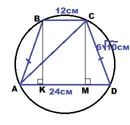 Найдите радиус окружности, описанной около трапеции с основаниями 12 см и 24 см и боковой стороной 6