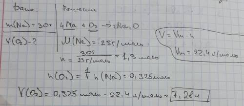 Какой обьем кислорода потребуется для сгорания 30 гр натрия?