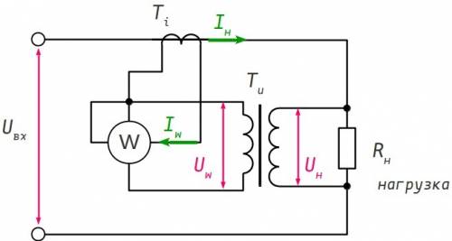 Вцепь переменного тока включен ваттметр на 5 а и напряжением 300 в со шкалой на 150 делений через тр